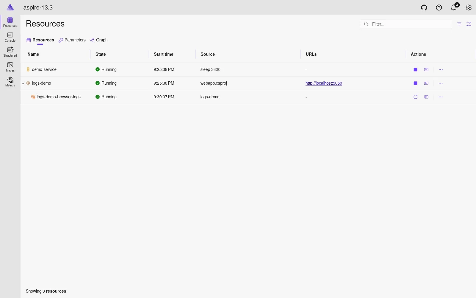 Resources list with logs-demo and the logs-demo-browser-logs child light