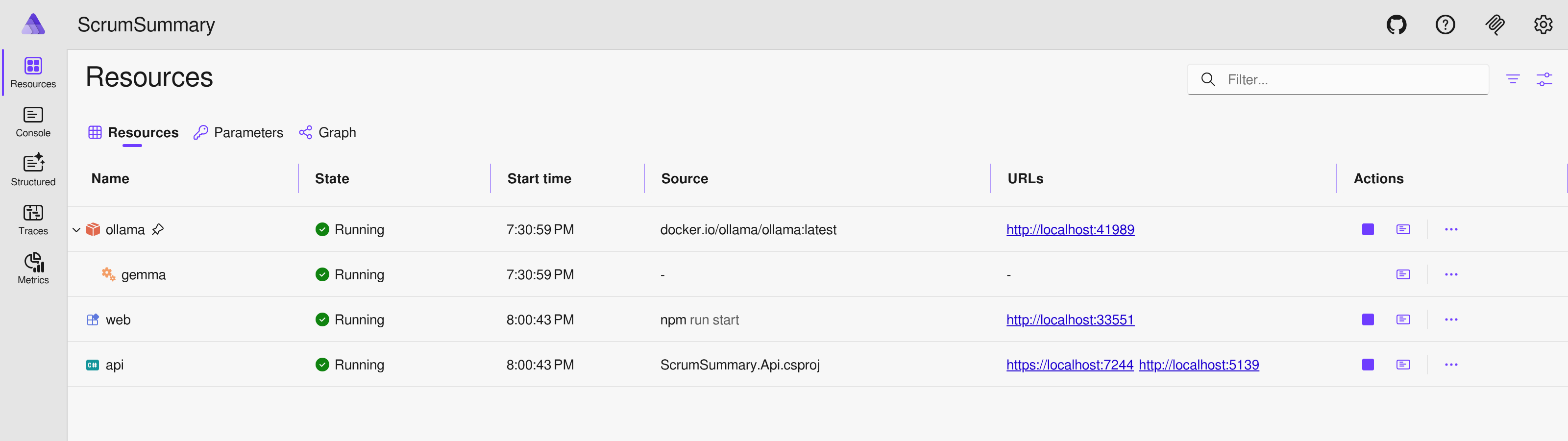 Aspire dashboard resources showing ollama, gemma, api, web all healthy