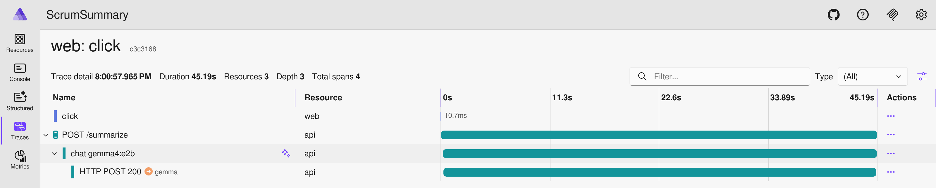 Trace waterfall showing browser click through API to chat gemma4:e2b